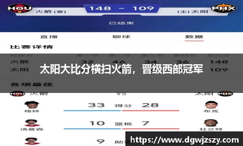 太阳大比分横扫火箭，晋级西部冠军